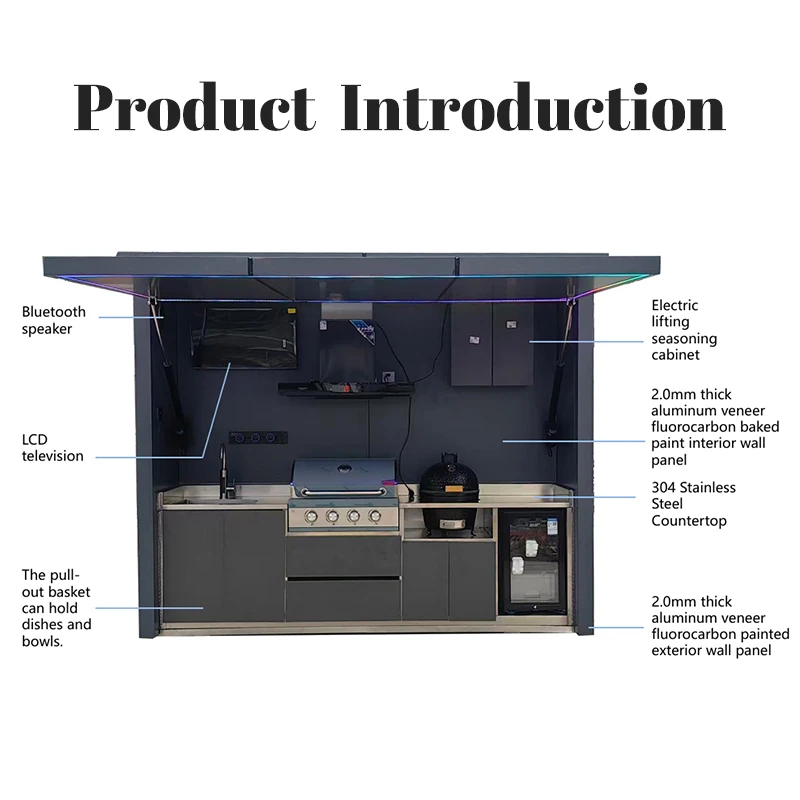 Custom Modern Kitchen Island H - Outdoor Furniture Kitchener recension och pris